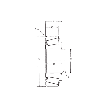 529/522 FBJ Tapered Boller Bearings